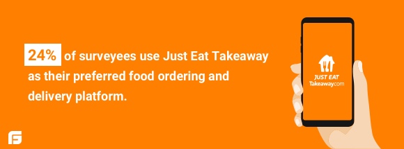 Just eat takeaway