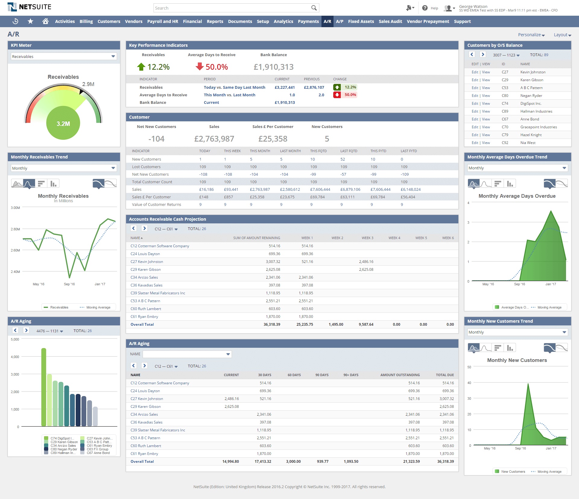 The 8 Best Free And Open Source Accounting Software