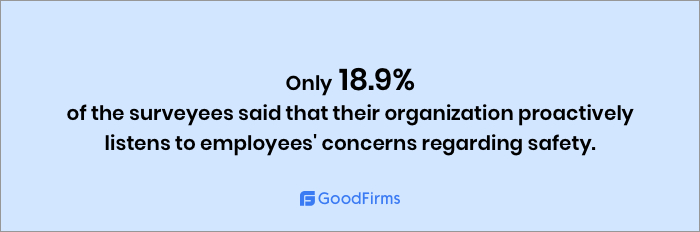 organizations listen proactively to employee concerns 