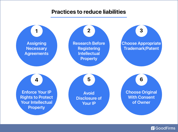 Practices to reduce liabilities