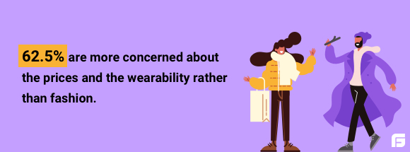 price and wearability rather than fashion