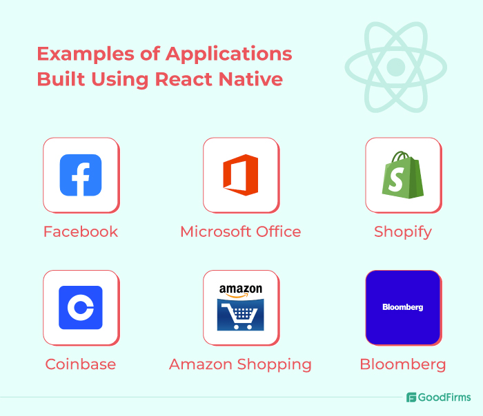 React Native Apps Examples