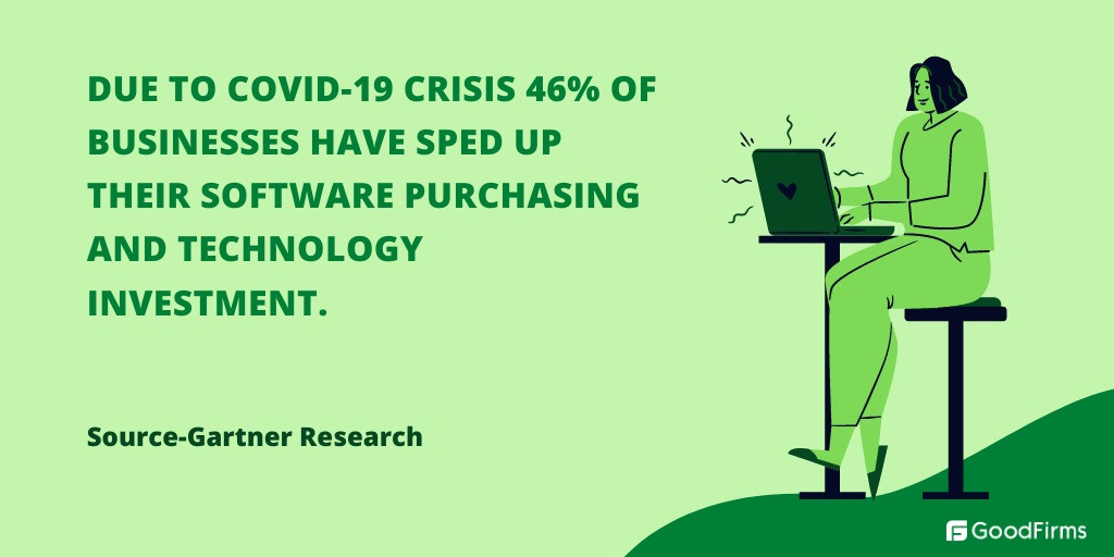 remote work research