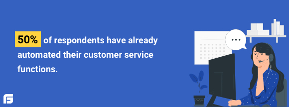 Have already automated their customer service functions