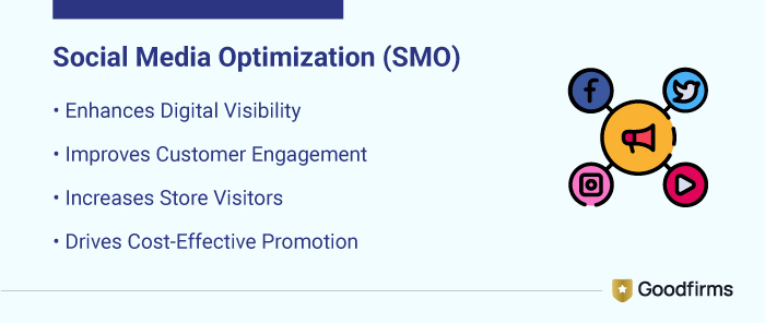 Social Media Optimization