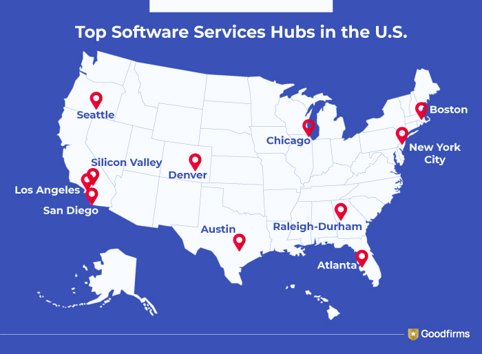 Top Software Services Hubs in the U.S.
