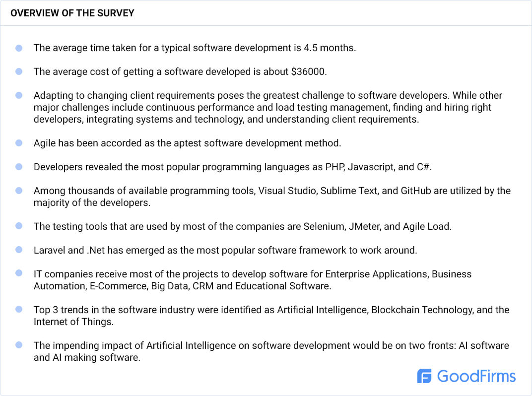 Software development research overview