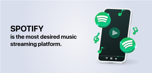 Spotify is the most desired music streaming platform
