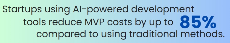 Autonomous AI Agents Stats