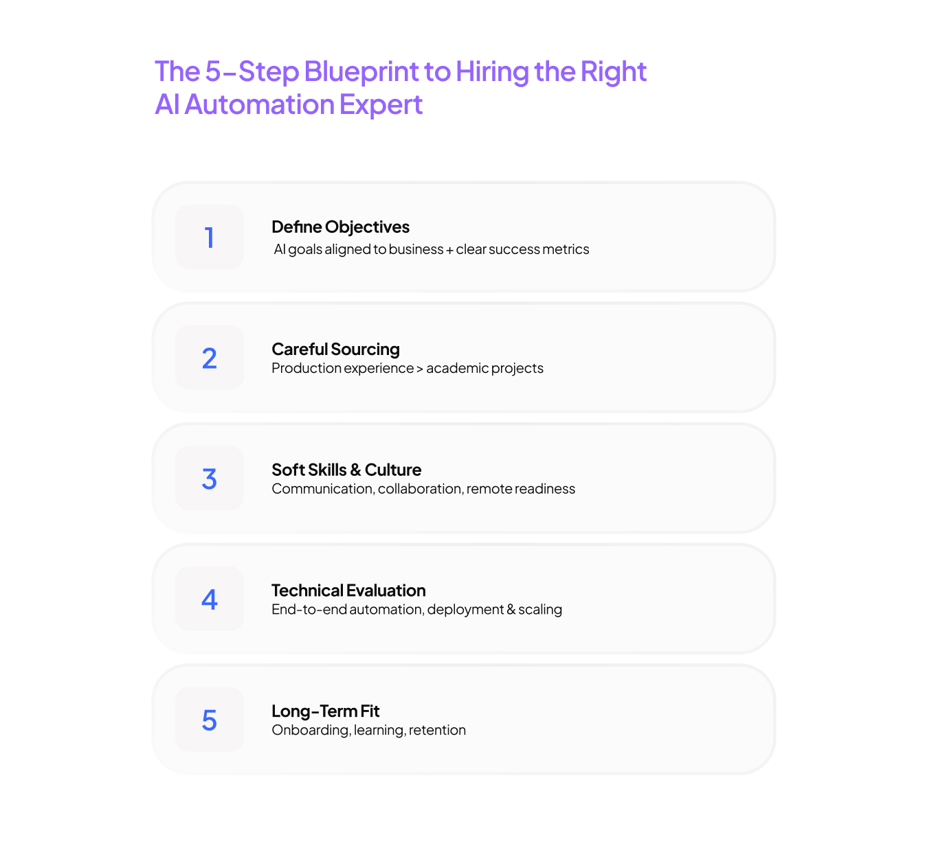 Steps to Hiring the Right AI-First Engineers