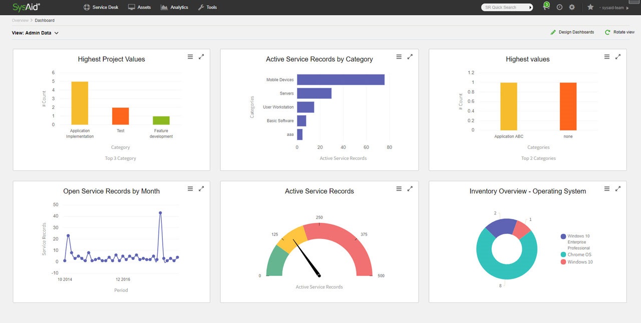 Best Free Open Source IT Asset Management Software