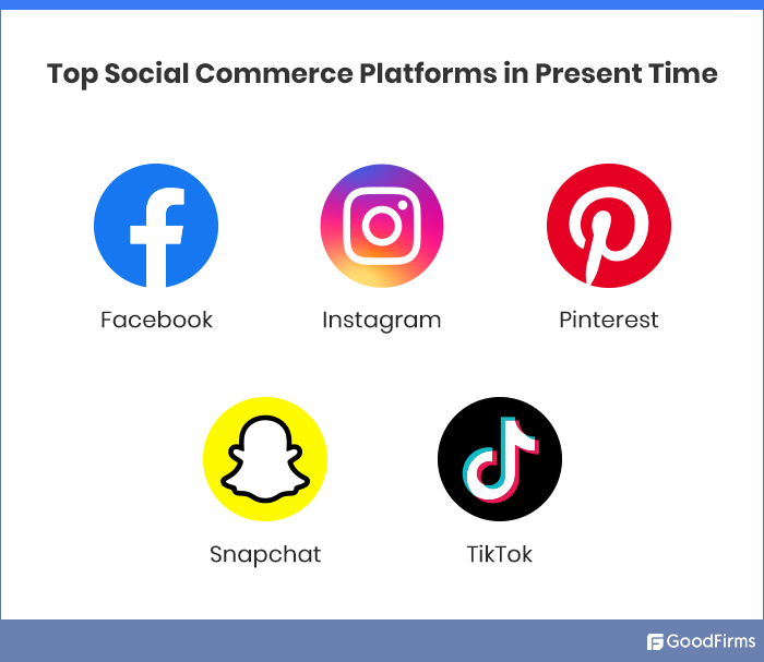 top social media platform in 2022