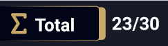 Total Ranking for Low-Code and No-Code Platforms