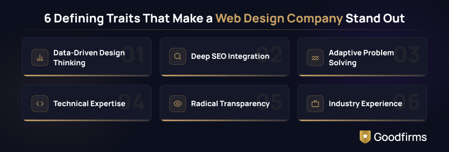 Traits of Web Design Company