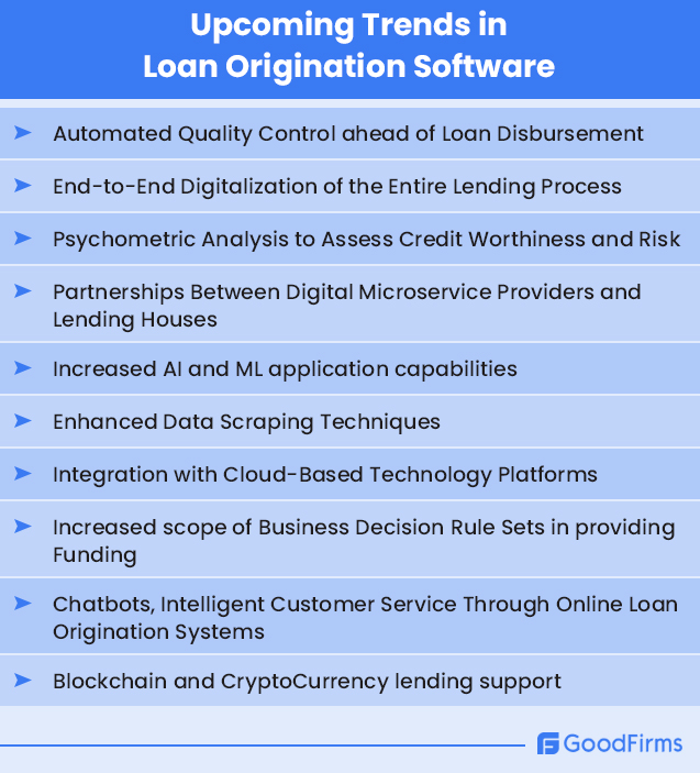 best database software for loan performance