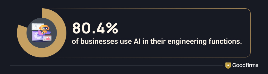 Use of AI in Engineering Functions