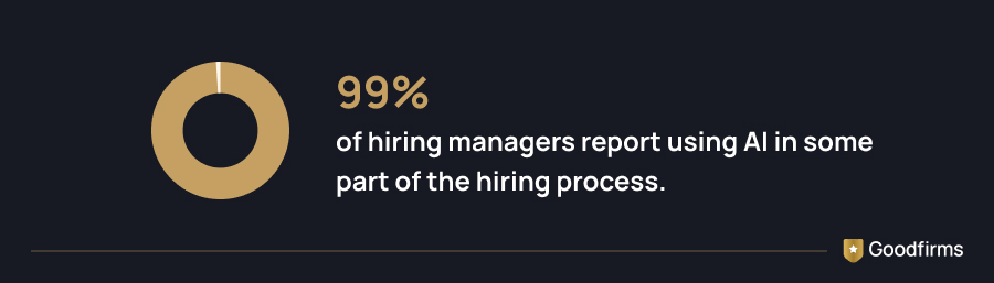 Use of AI in Hiring Process