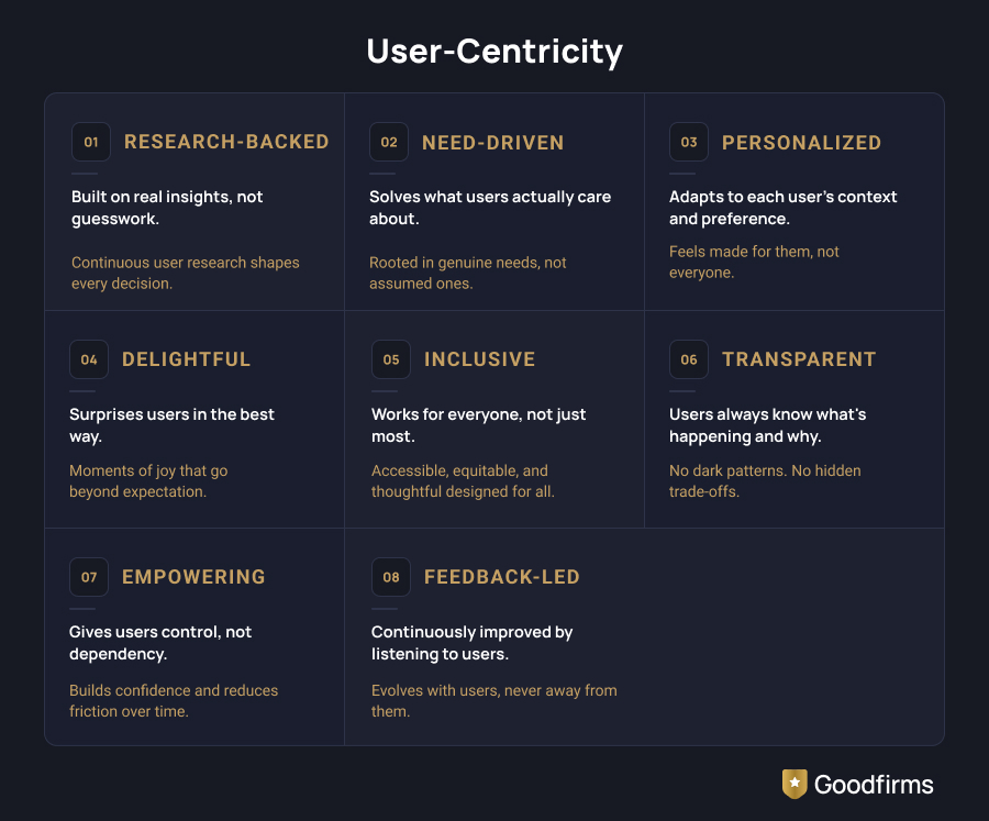 User Centricity