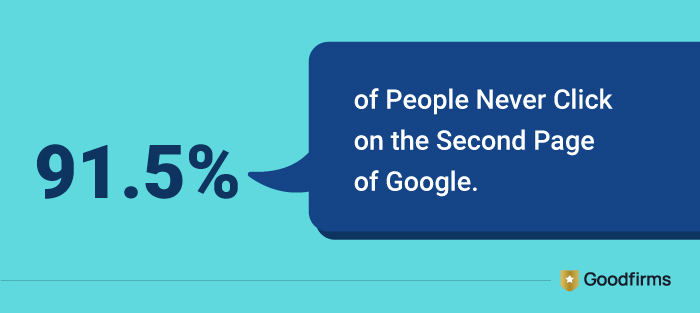 Web Design Tips for Small Businesses