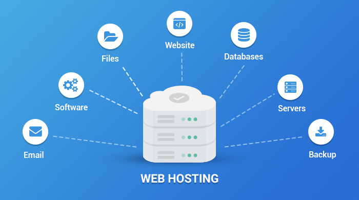 Top Free Open Source Web Hosting