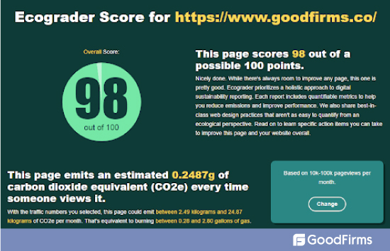 Website Sustainability Checker