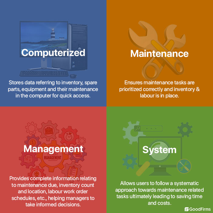 computerized maintenance management system open source