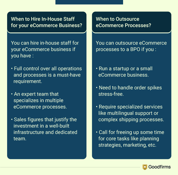 When to Hire V/S. When to Outsource