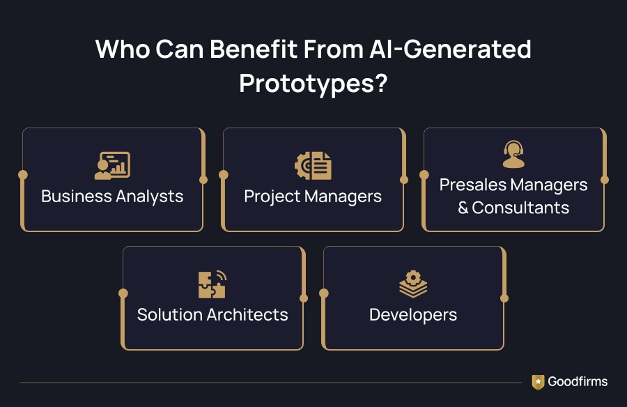 Who Can Benefit From AI-Generated Prototypes?
