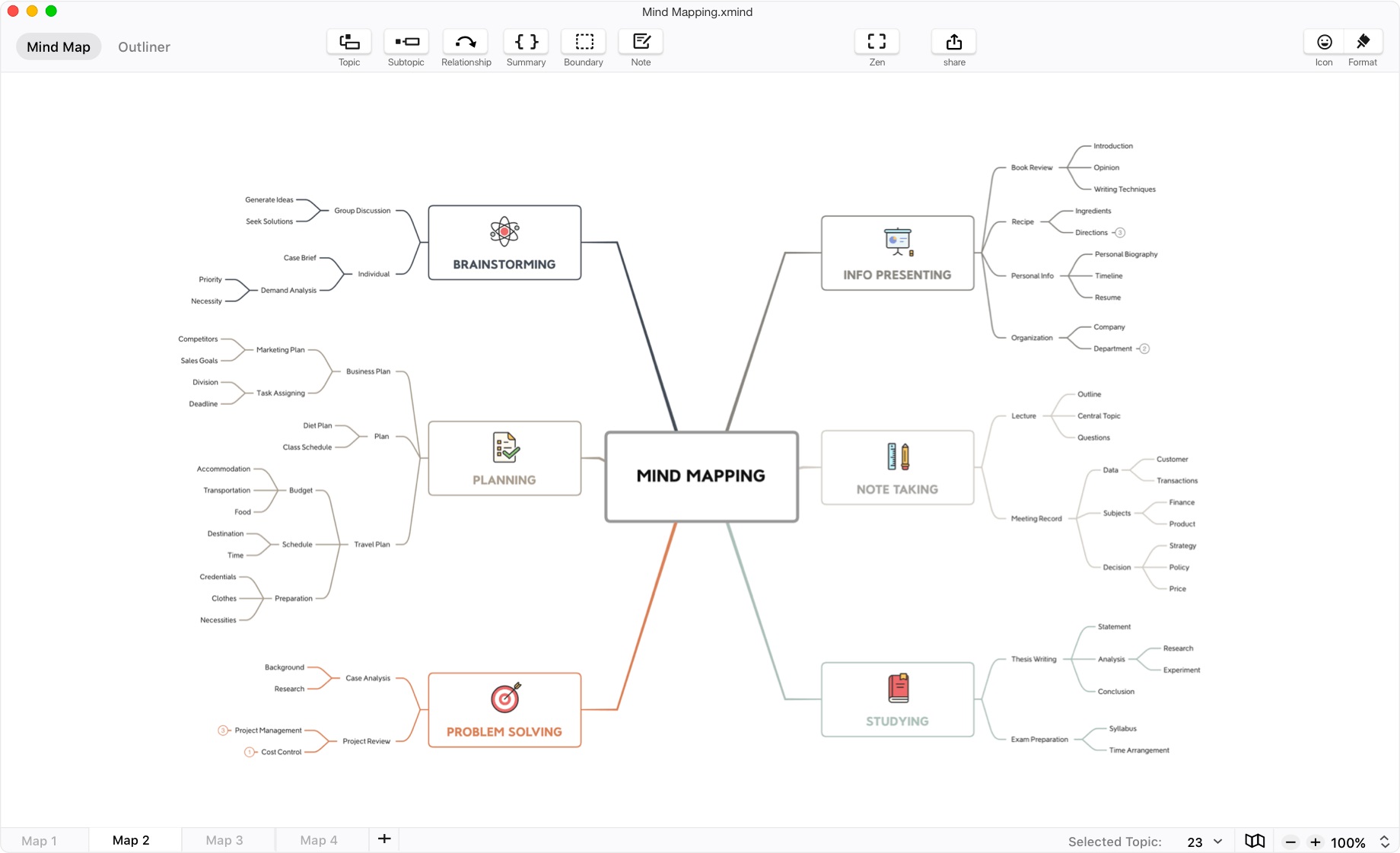 best free mind mapping software for mac