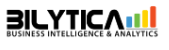 Bilytica