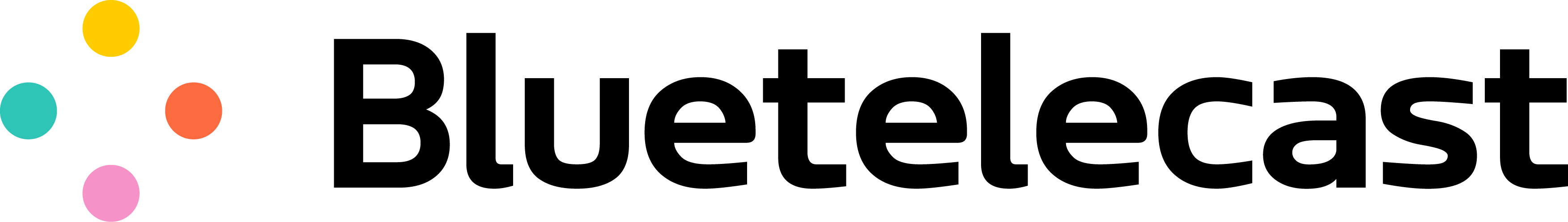 Bluetelecast