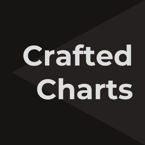 CraftedCharts