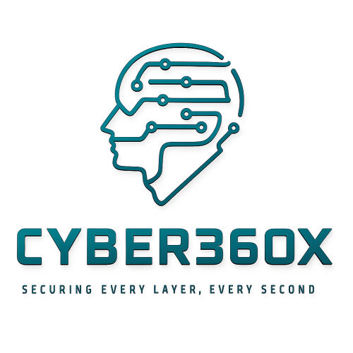 Cyber360X