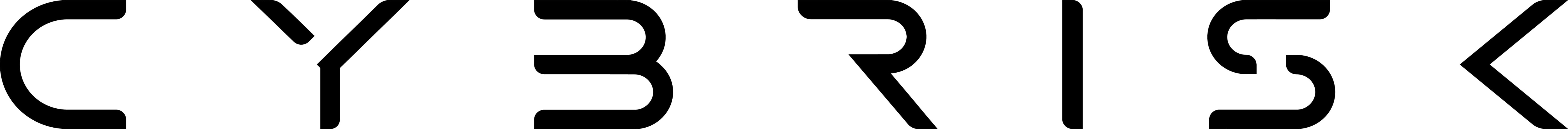 F9 Cybrisk Tech Private Limited