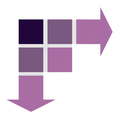 Fluxvec