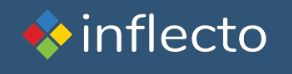 Inflecto Systems