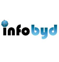 Infobyd Software Solutions