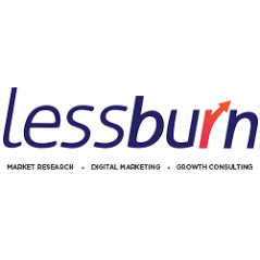 lessburn