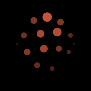Valiotti Data