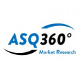 ASQ360°