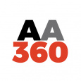 Auto Ads 360
