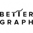 BetterGraph