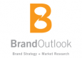 Brand Outlook