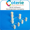 Coterie Software Solution