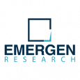 Emergen Research