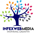 Infex Web Media
