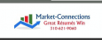 Market Connections 