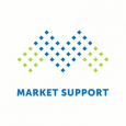 Market Support