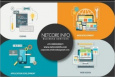 Netcoreinfo Business Services