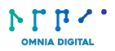 Omnia Digital LLP